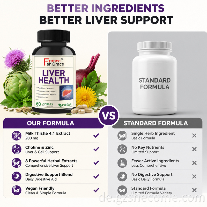 Liver Support Capsules2